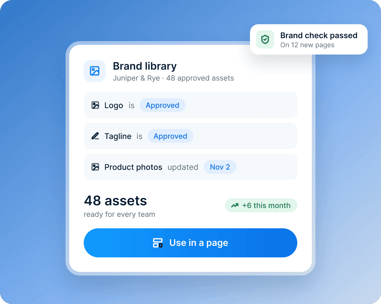 A brand library card: the approved logo, tagline and product photos, with a Use in a page button.