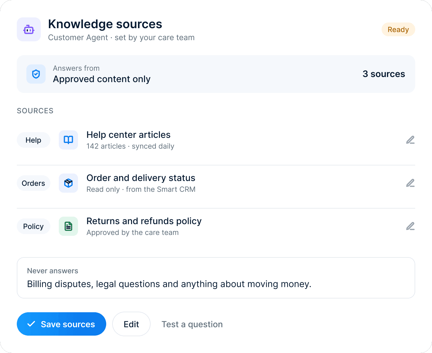 The Customer Agent's knowledge sources: help center articles, read-only order status and the returns policy, and the topics it never answers.