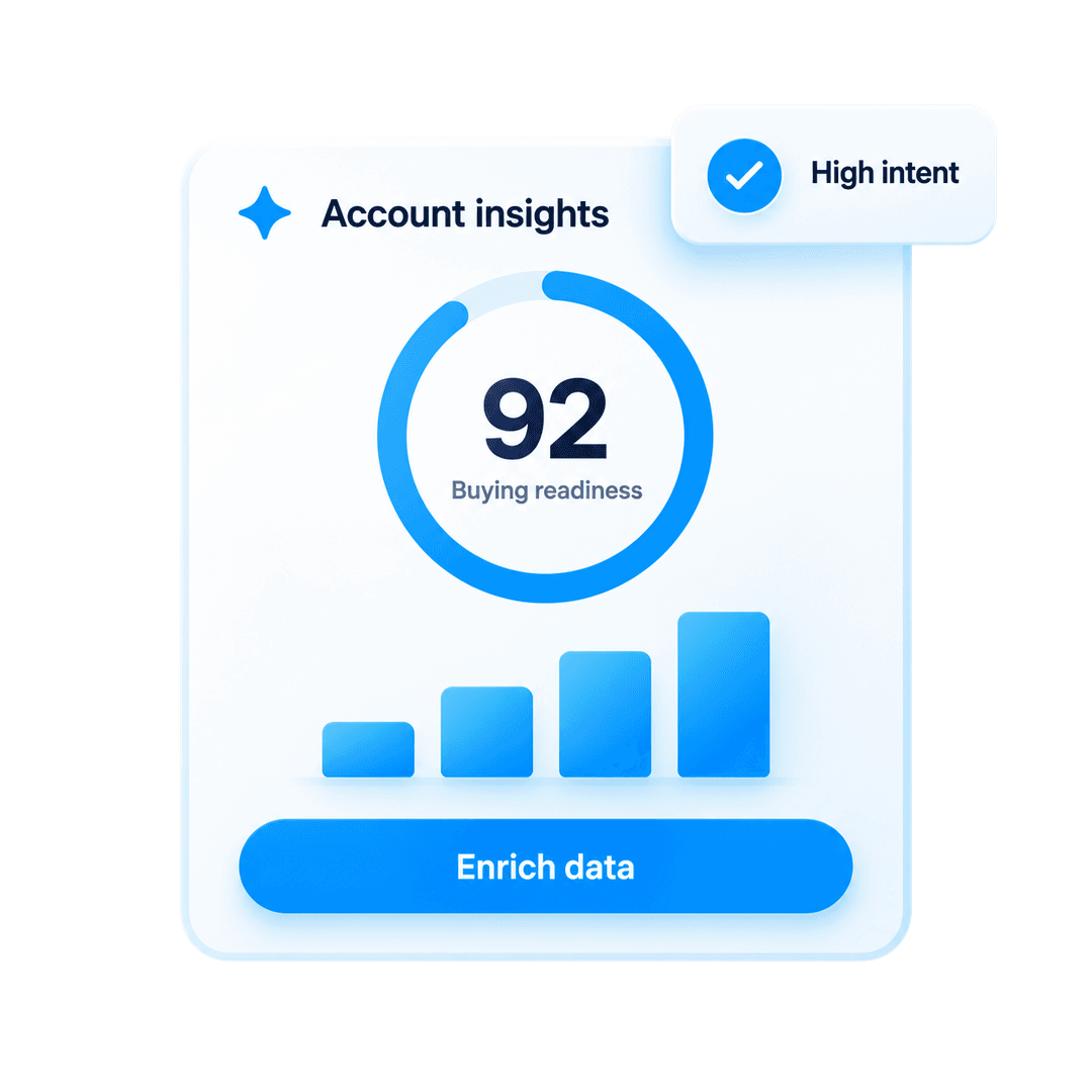 Blue product illustration of Data Agent scoring buying readiness and revealing useful account insights.