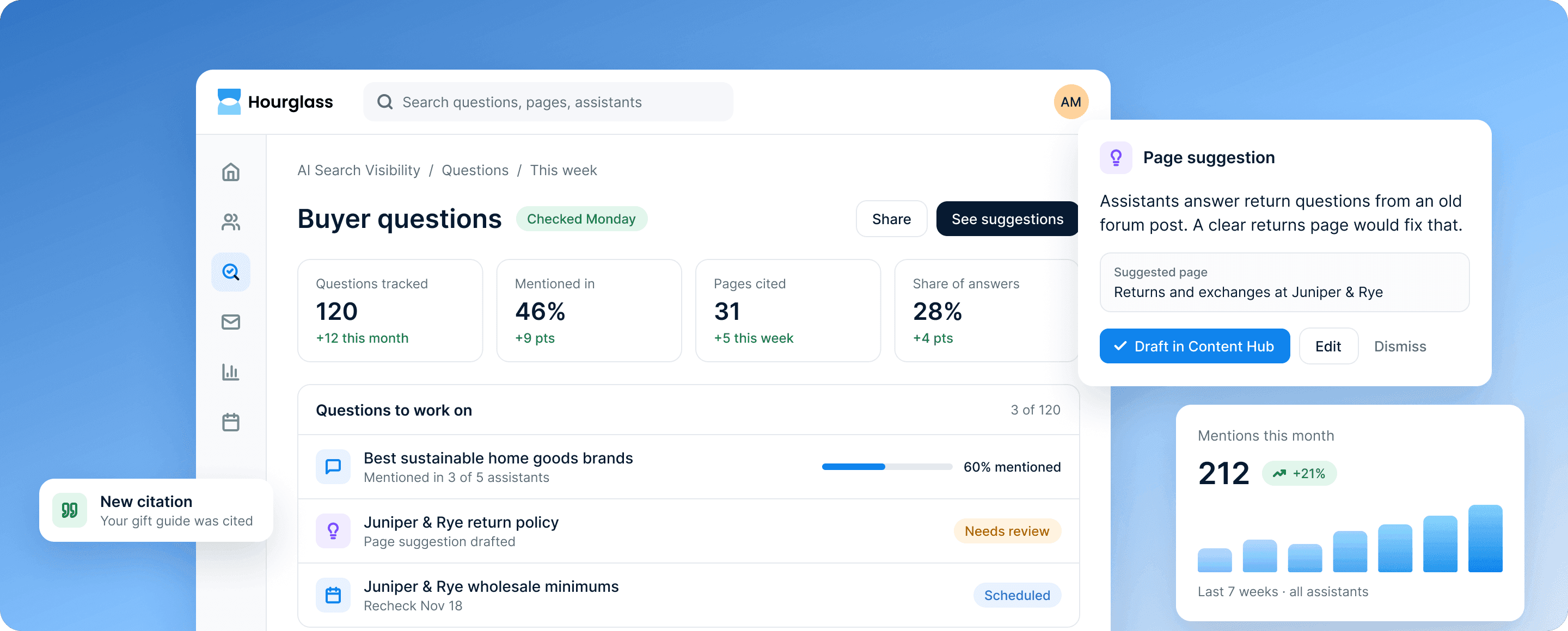 AI Search Visibility's buyer questions: mentioned in 46% of answers, beside a suggestion to publish a returns page.