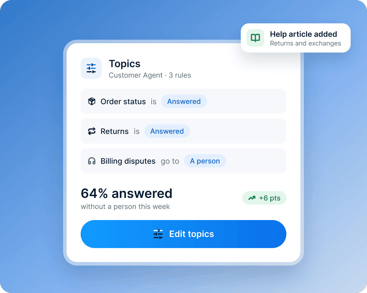 A topics card: order status and returns answered by the Customer Agent, billing disputes sent to a person.