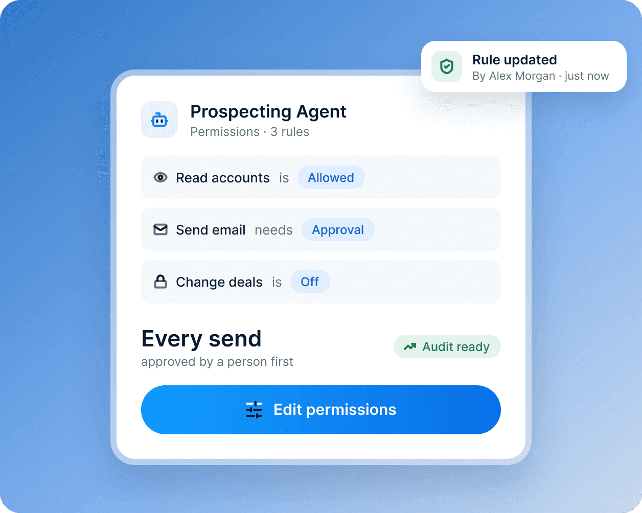 A permissions card for the Prospecting Agent: it can read accounts, needs approval to send email and can't change deals.