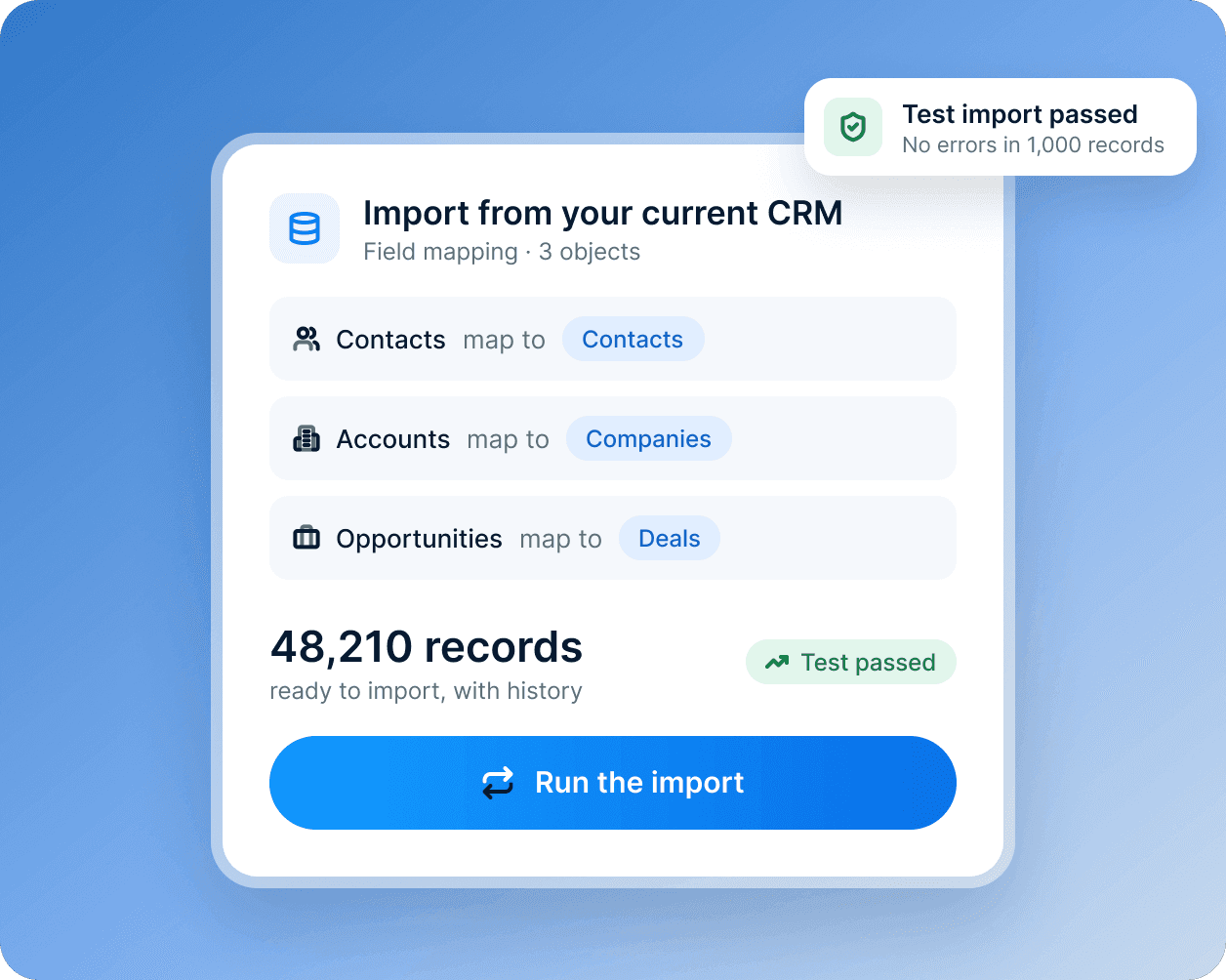 An import card for moving from another CRM: contacts, accounts and opportunities mapped to contacts, companies and deals, 48,210 records ready and a test import passed.